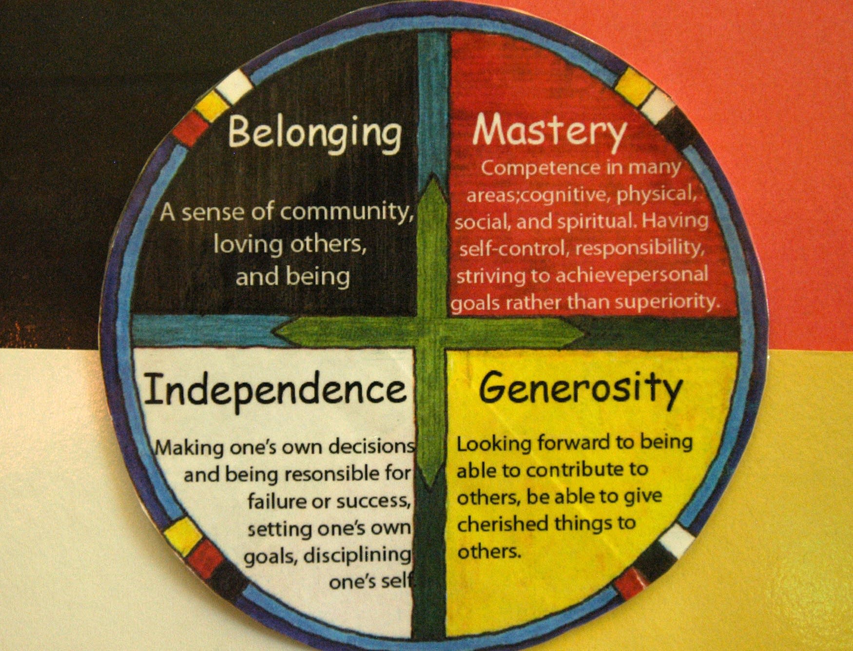 Signs that reminds students and faculty of shared values.