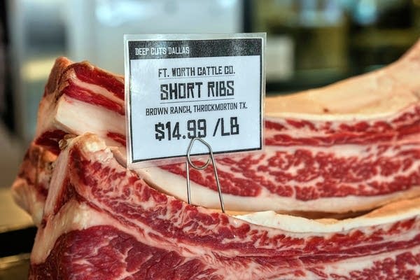 Beef Prices