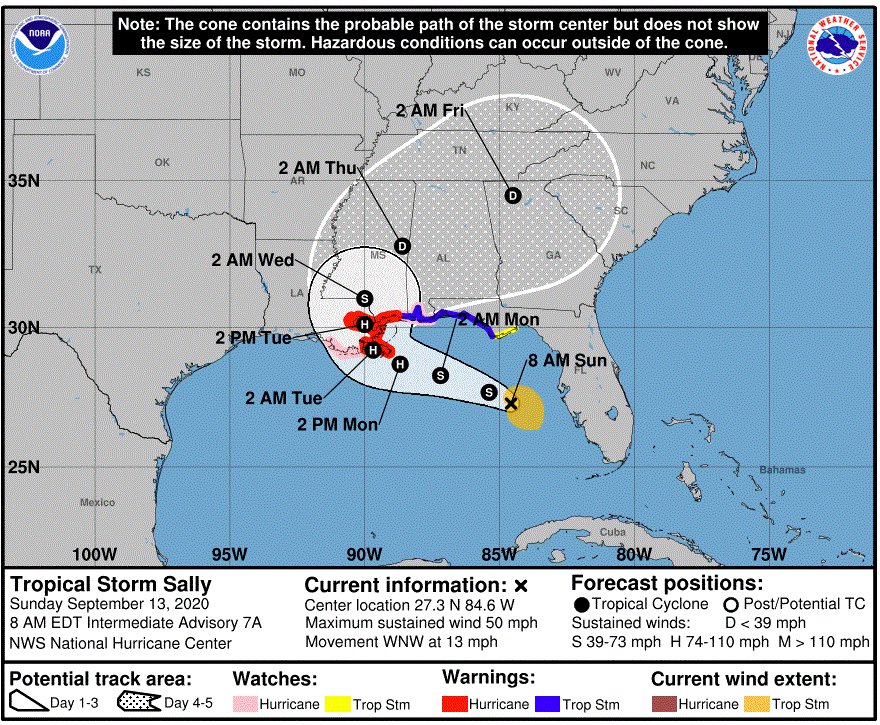 Forecast track and uncertainty of Tropical Storm Sally