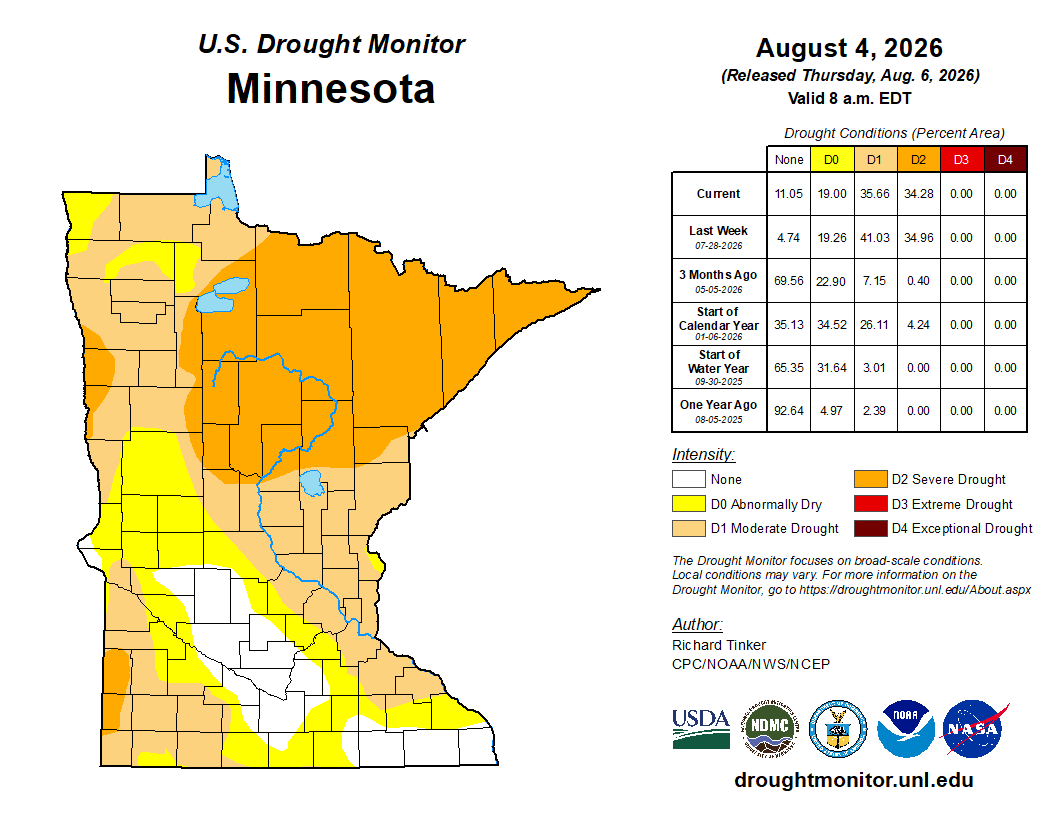 Drought monitor 8-4