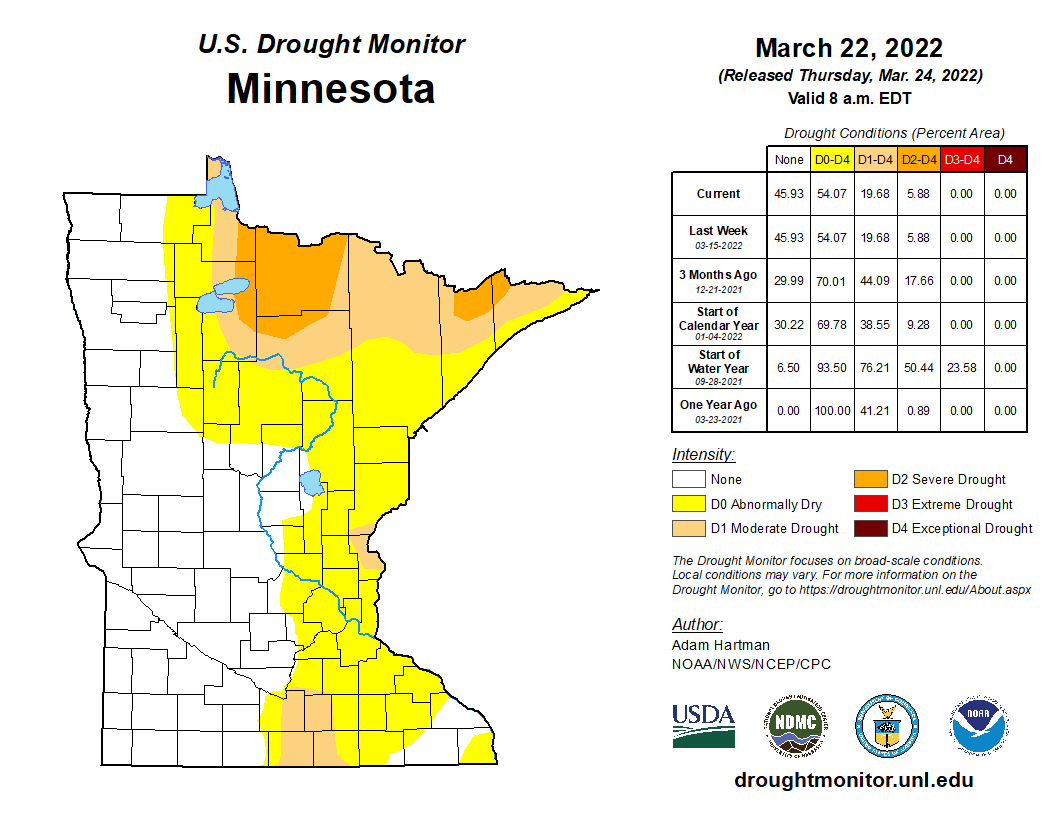 U.S. Drought Monitor for Minnesota