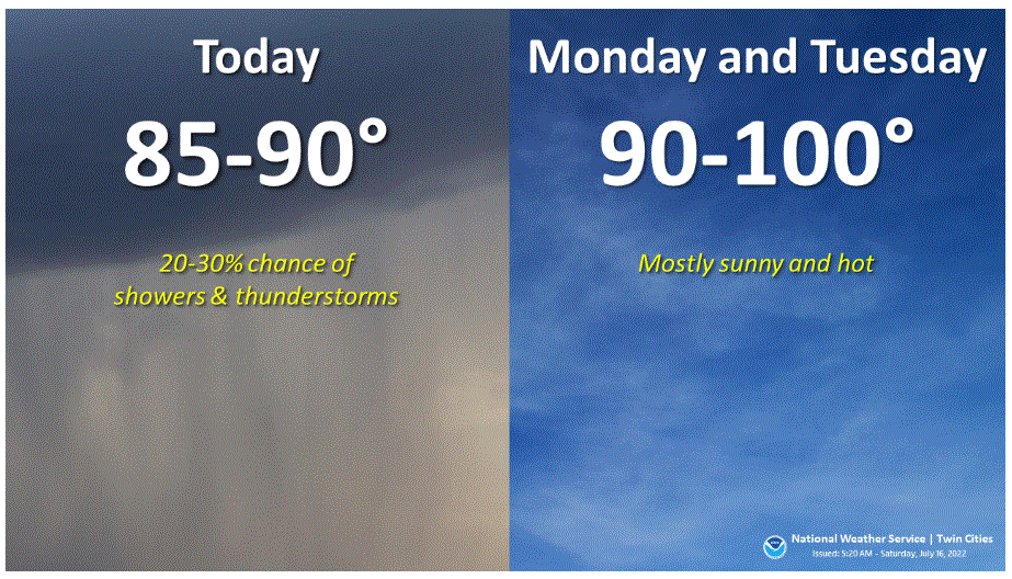Weather outlook for the greater Twin Cities area