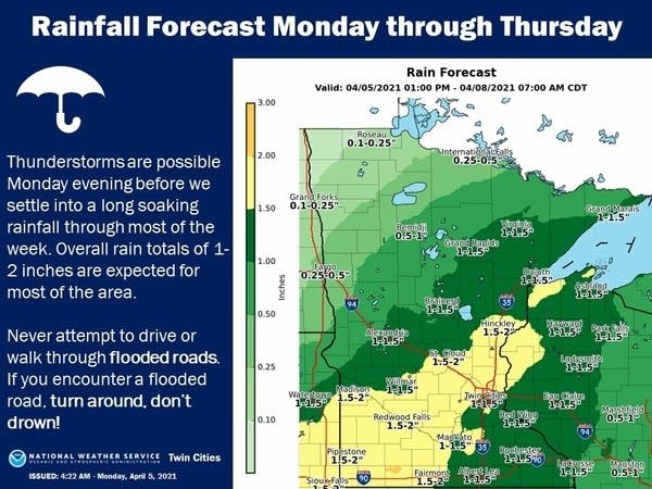 weather graphic