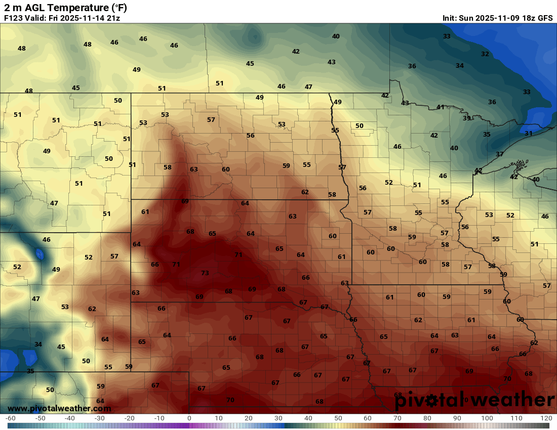 Highs for Friday