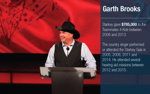 Garth Brooks