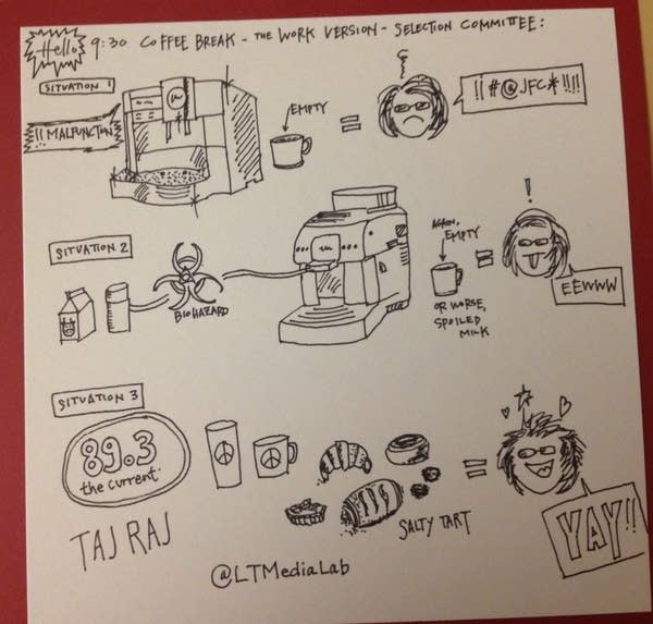 Coffee Break winning entry