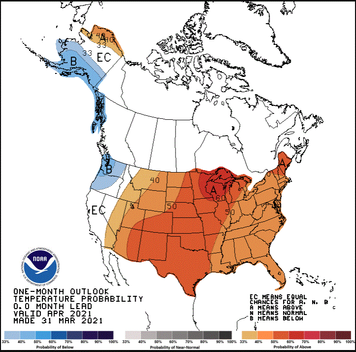 Temperature outlook probabilities for April
