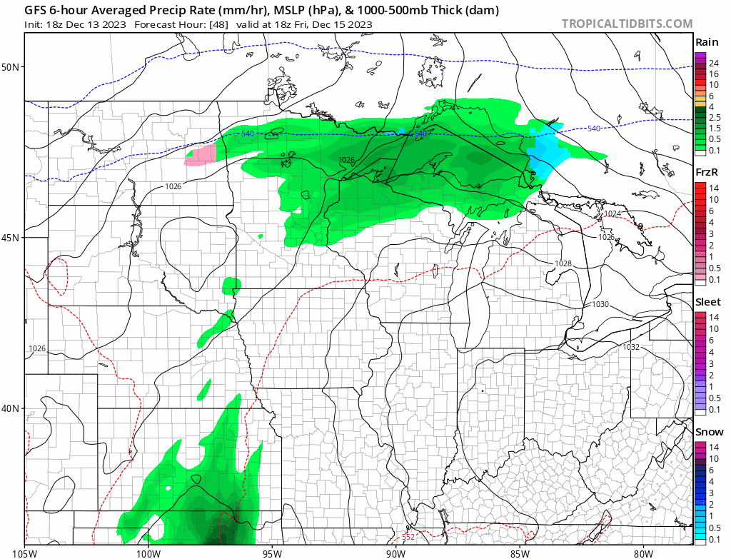 NOAA GFS model 