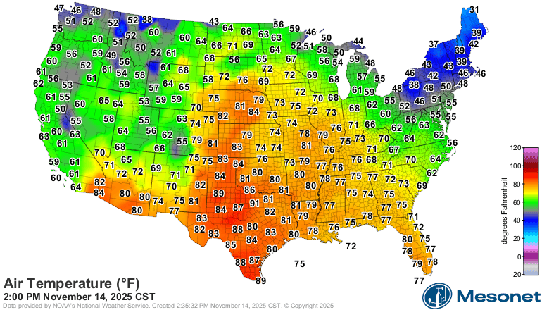 Temperatures