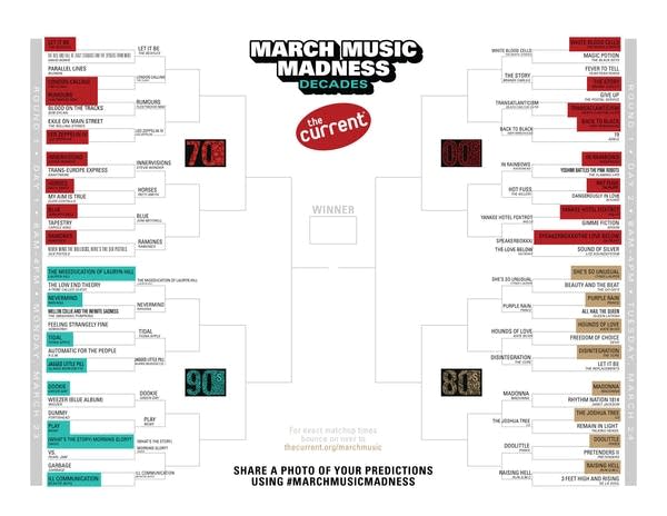 March Music Madness 2026 day 2 results