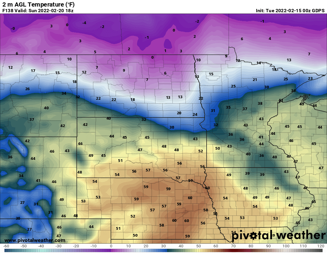 highs Sunday
