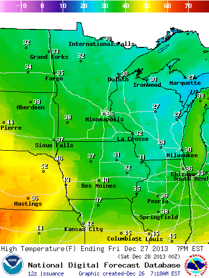 Friday's high temperatures