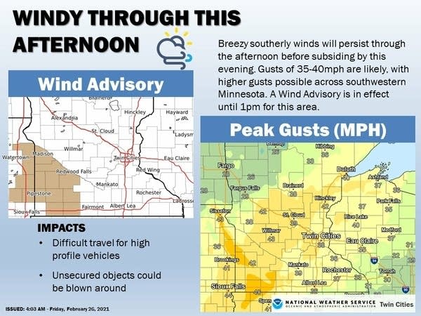 weather graphic