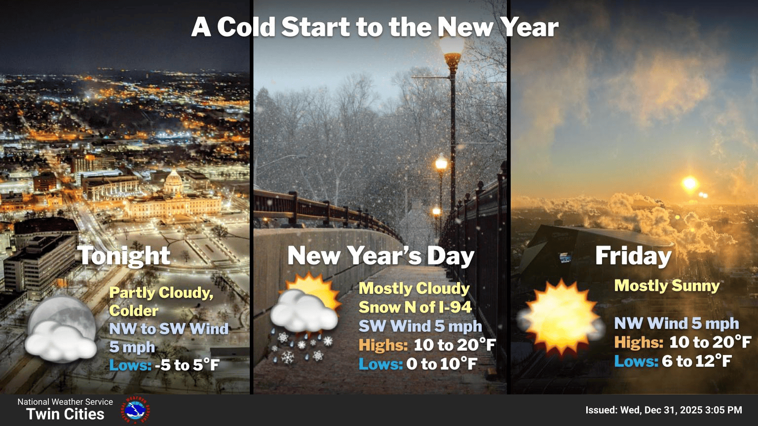 A cold start to the New Year