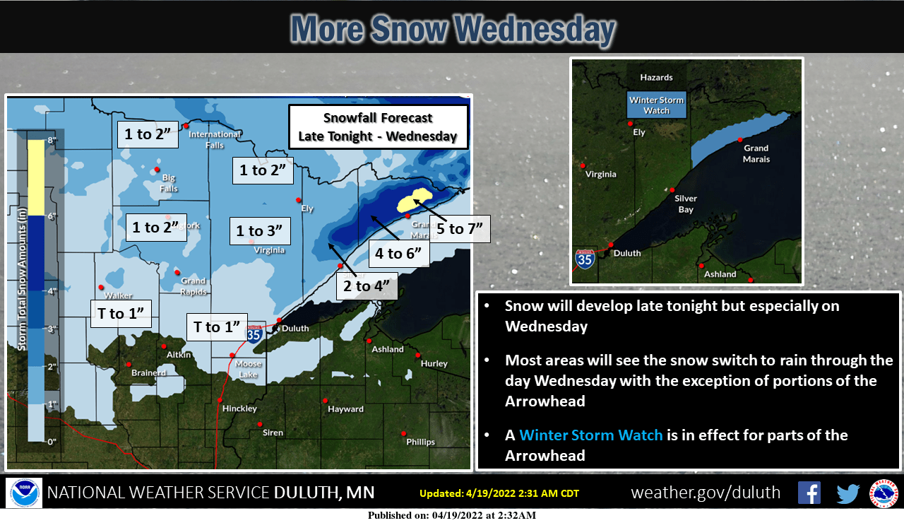 Snowfall projection for northeast Minnesota