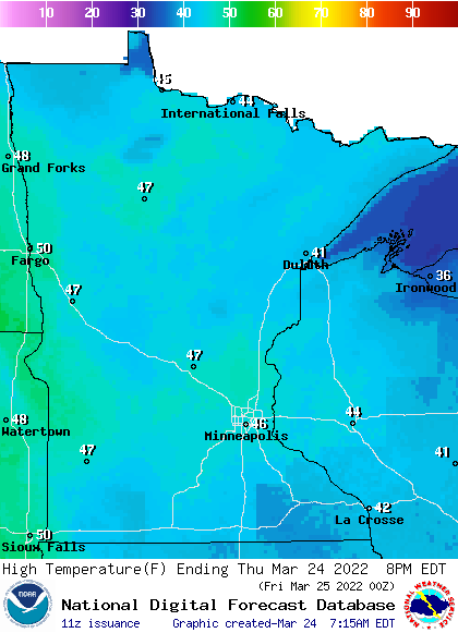highs THU