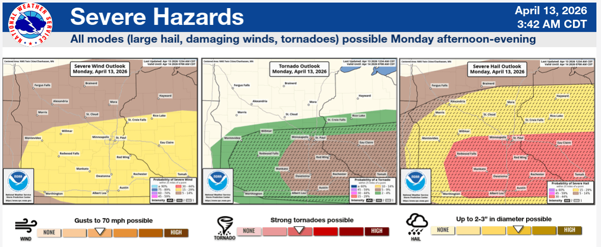 Severe hazards for Monday