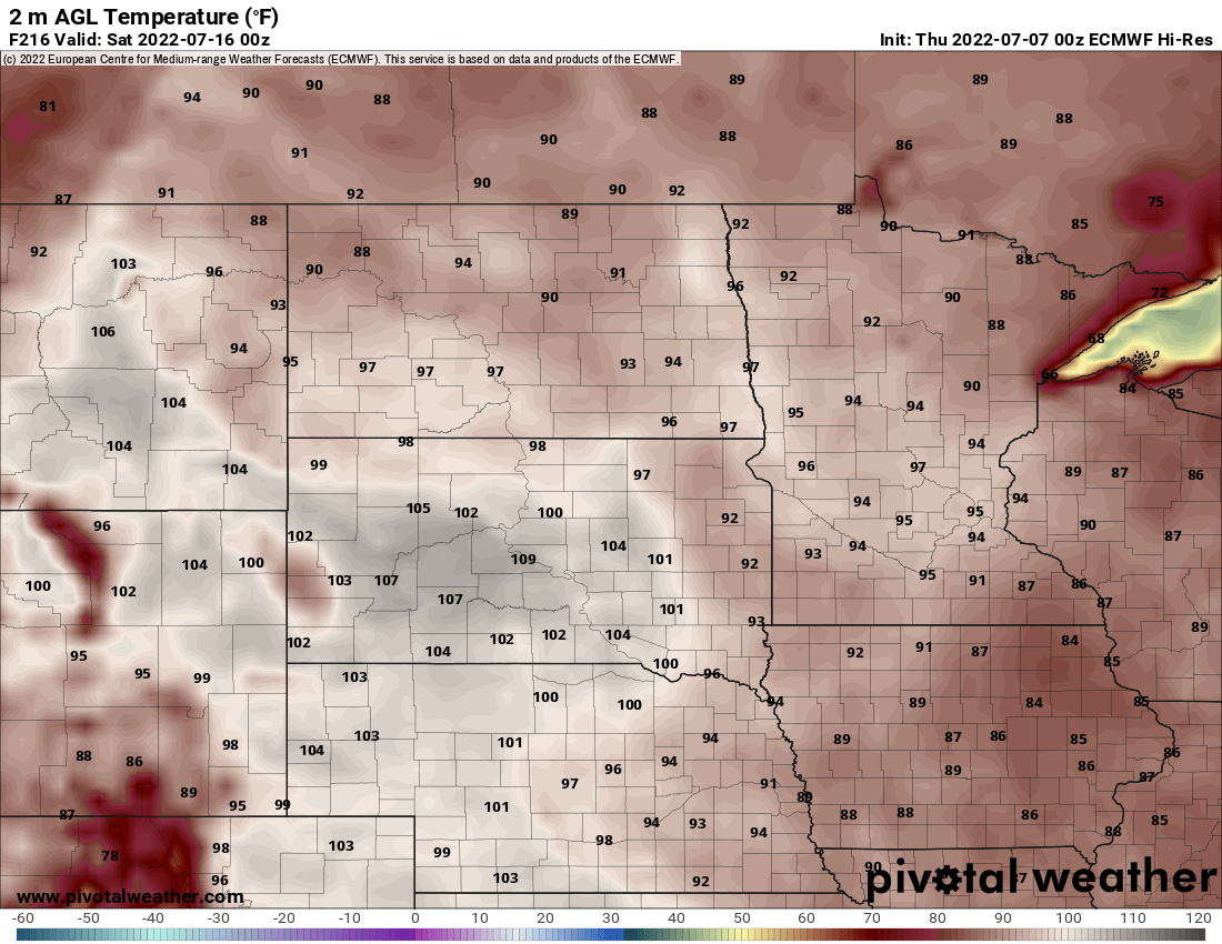 next fri highs