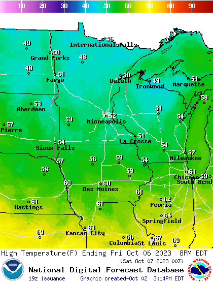 Forecast high temperatures Friday