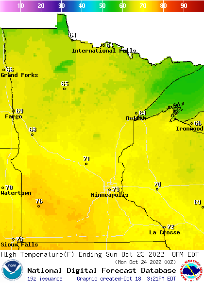 sun highs 8p