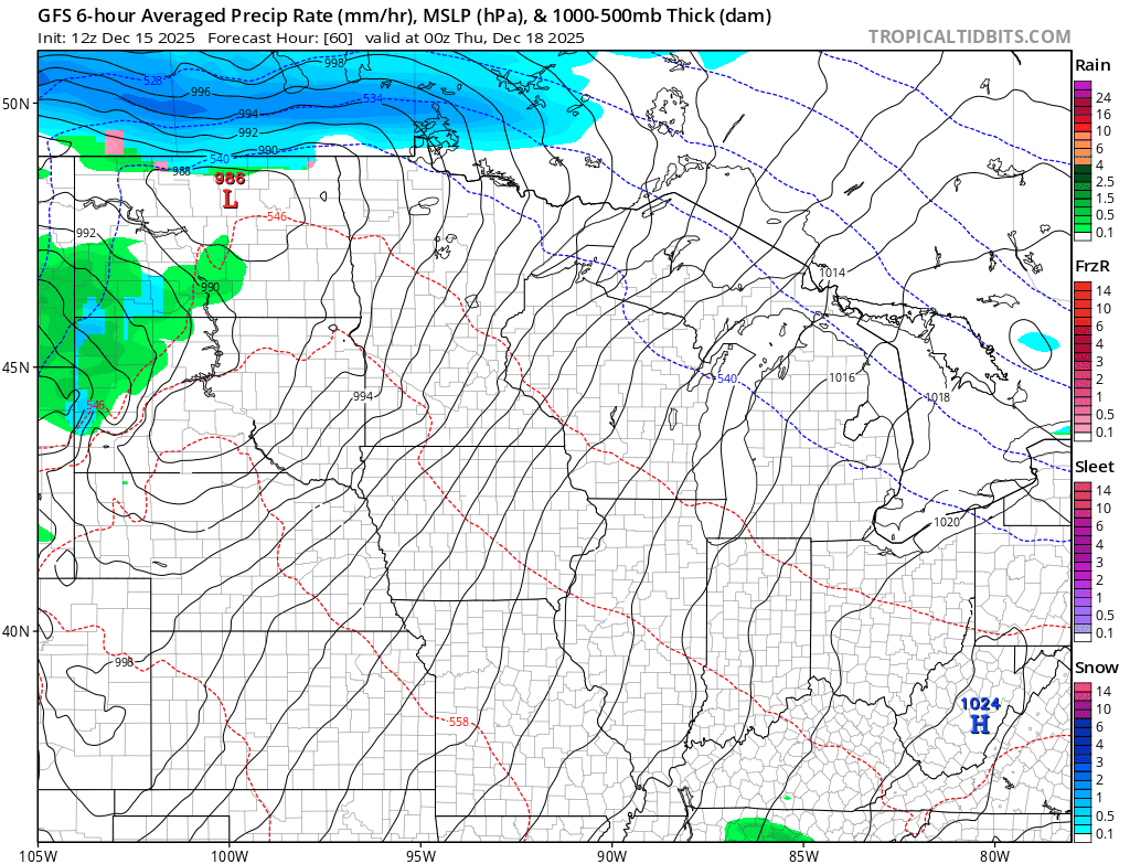 NOAA GFS model