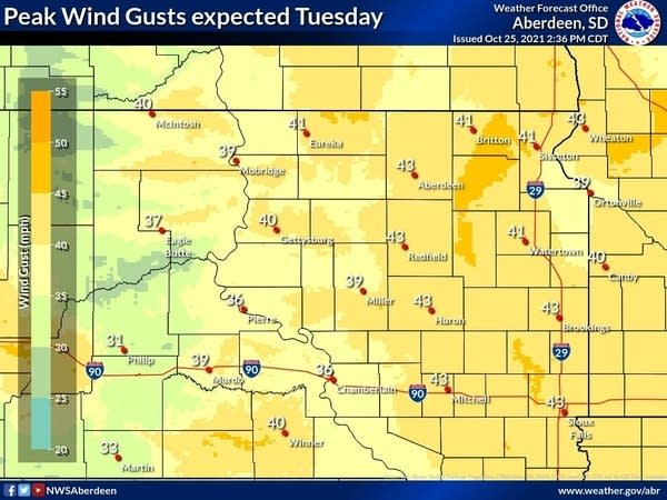 Forecast wind gusts Tuesday