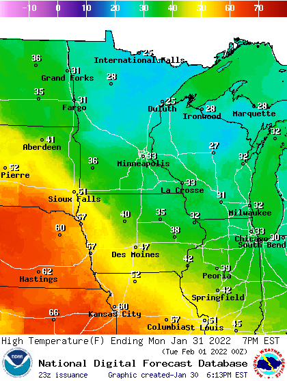 highs monday