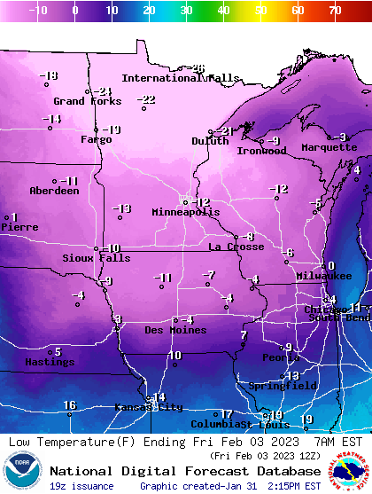 Forecast low temperatures Friday morning