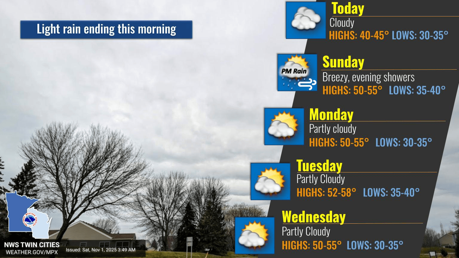 Cool, cloudy, and gloomy start to the weekend