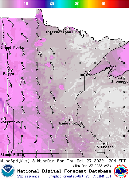 winds WED