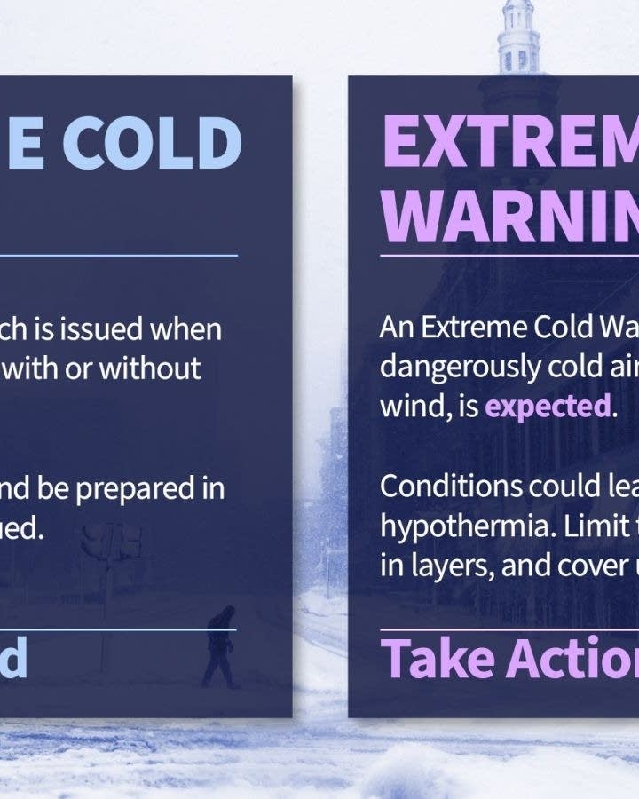d83fd6-20241209-extreme-cold-