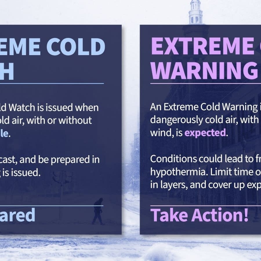 Arctic air set to send Minnesota midweek temps plummeting