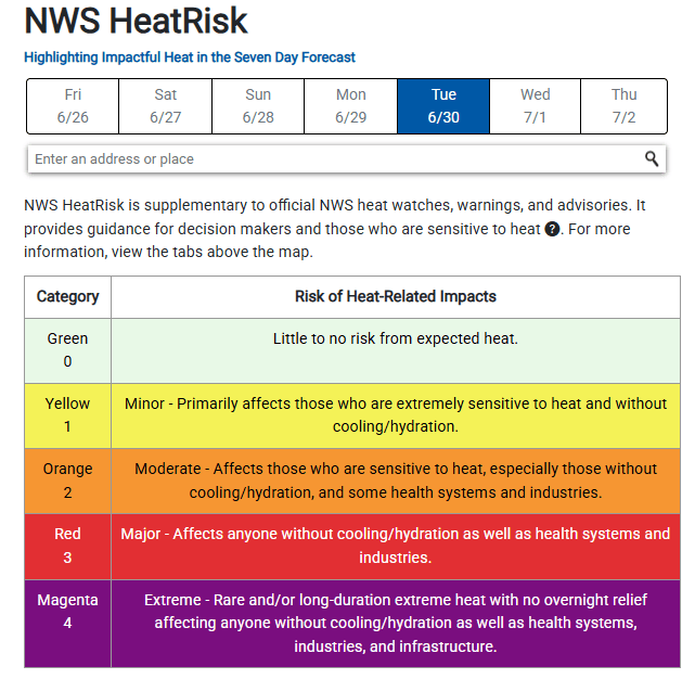 HeatRisk explained