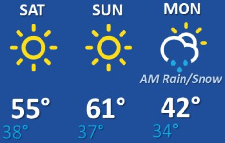 weather graphic
