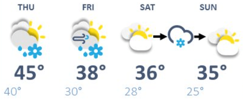 weather graphic
