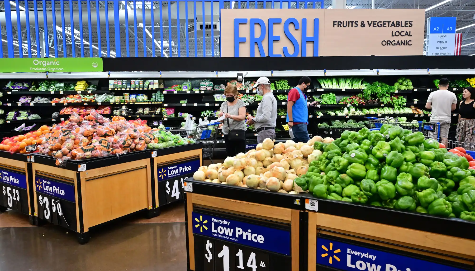 What do different measures of inflation tell us?
