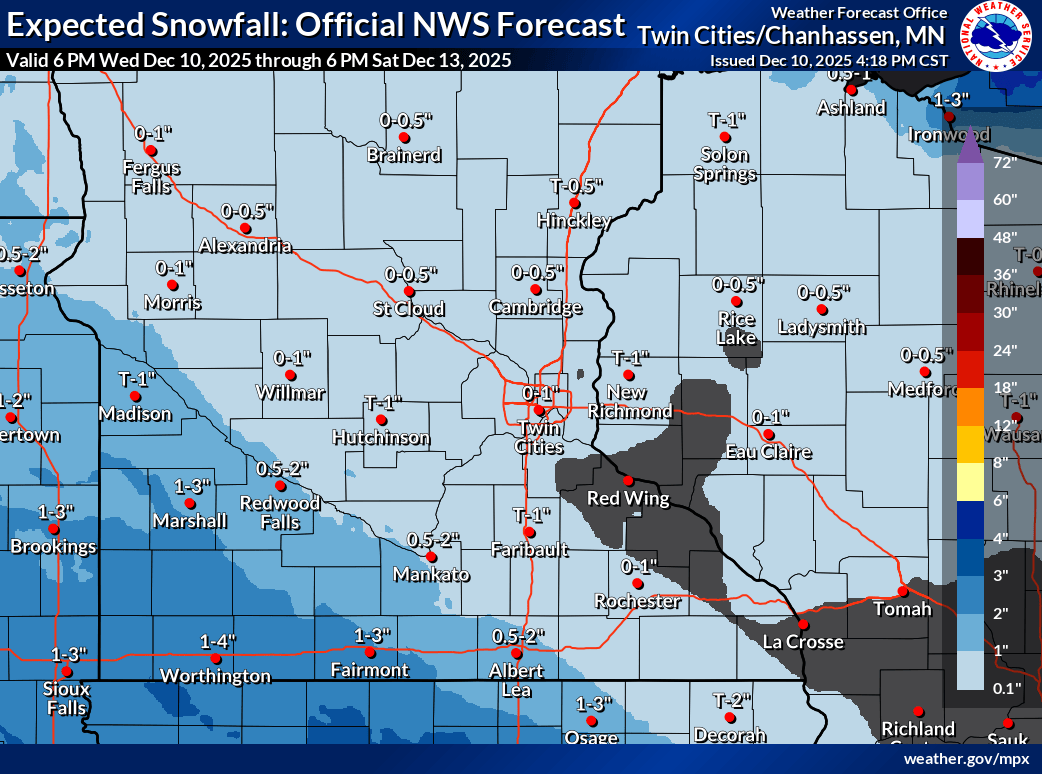Snowfall projection
