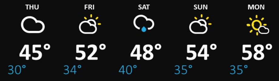 weather graphic