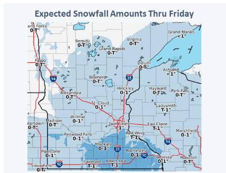 weather graphic