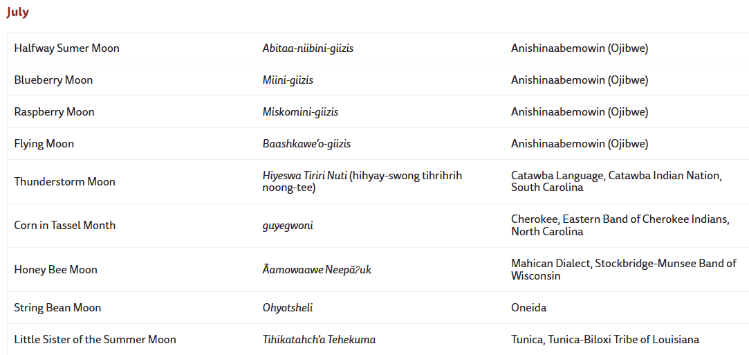 July moon names
