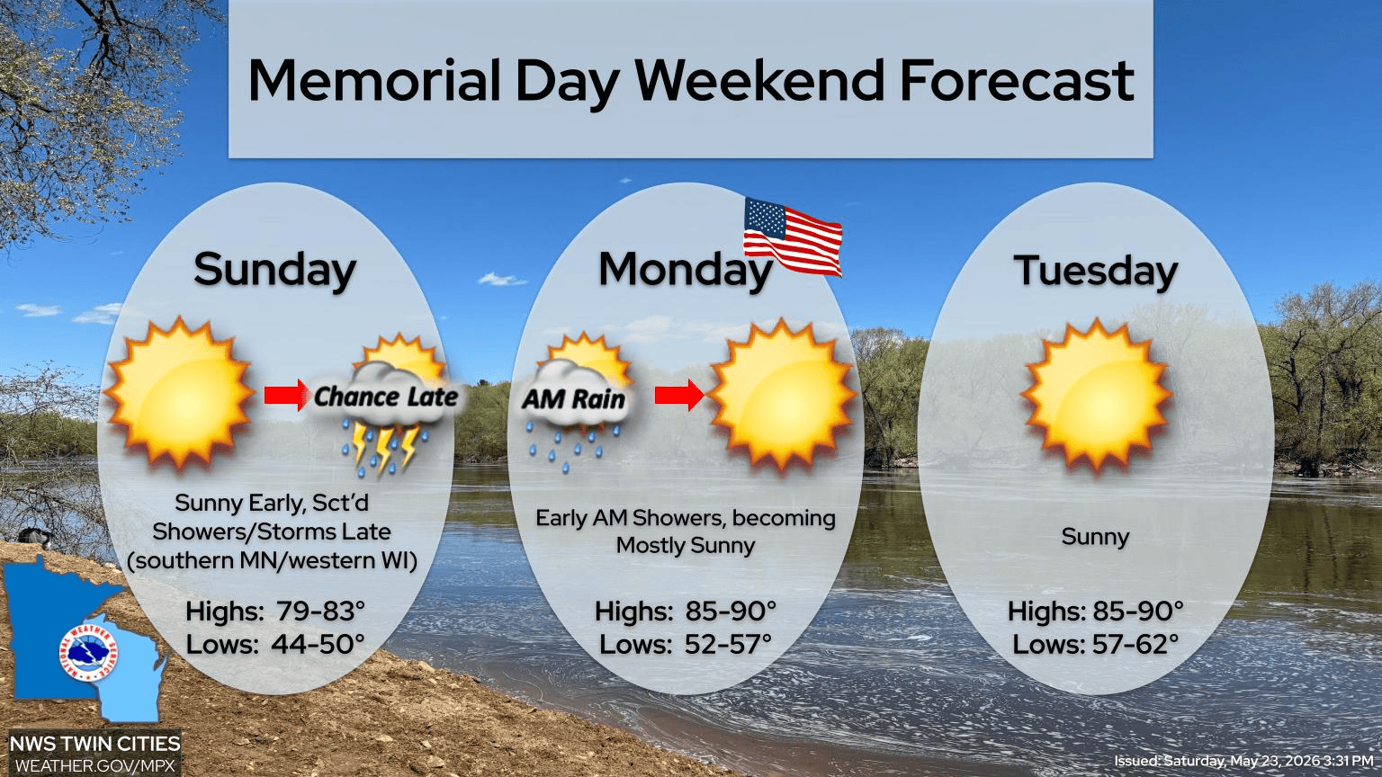 3-day forecast