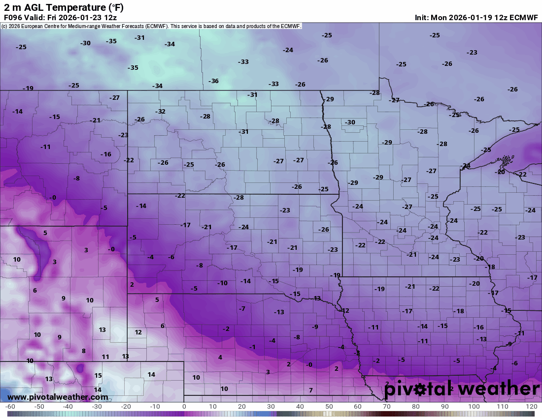 European ECMWF model temperature