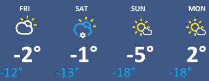 weather graphic