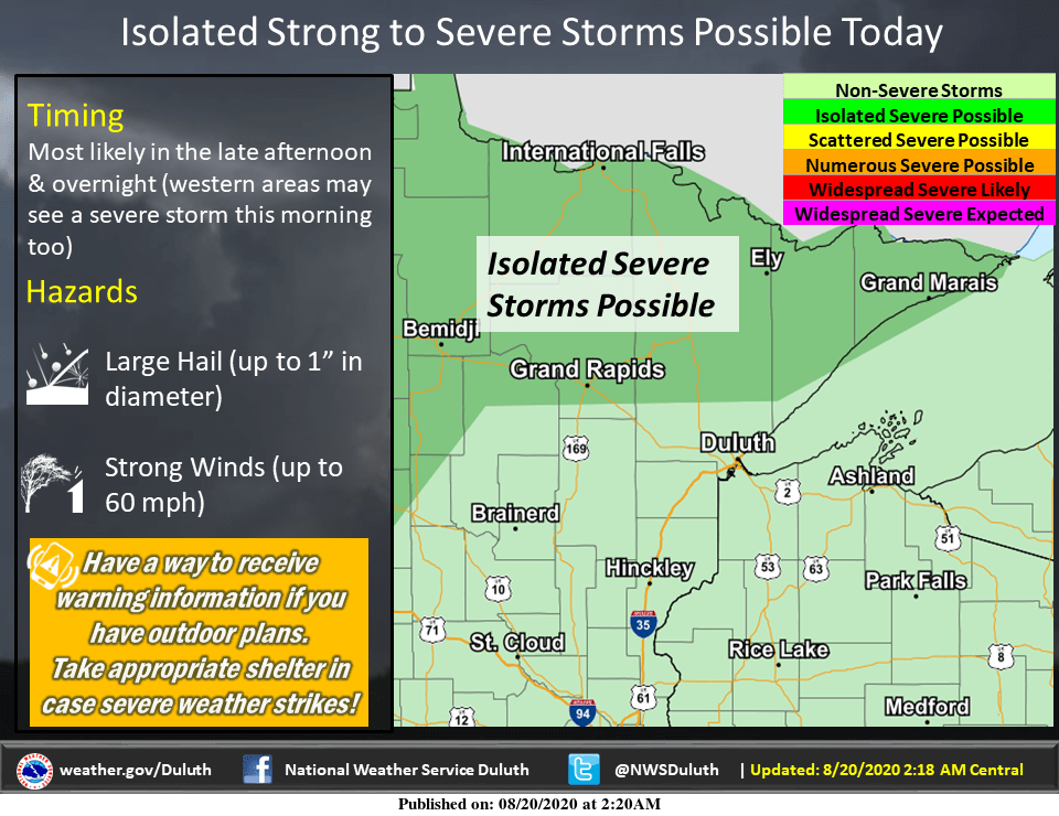 weather graphic
