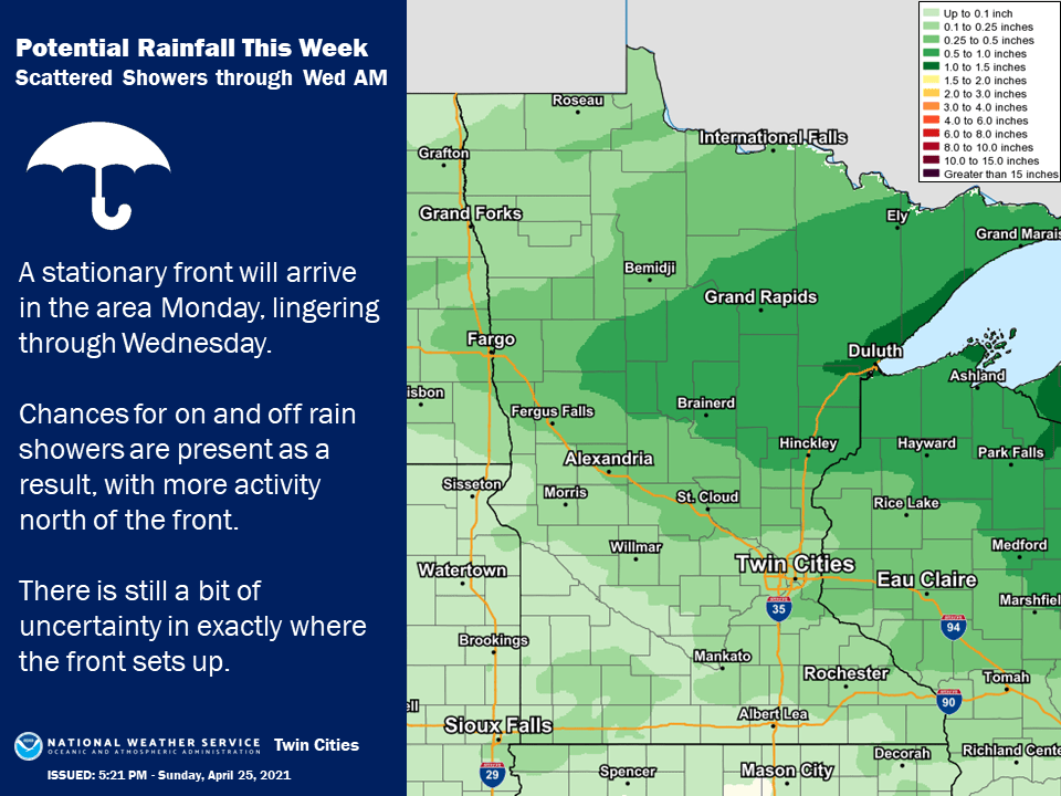 weather graphic