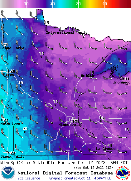 Forecast wind