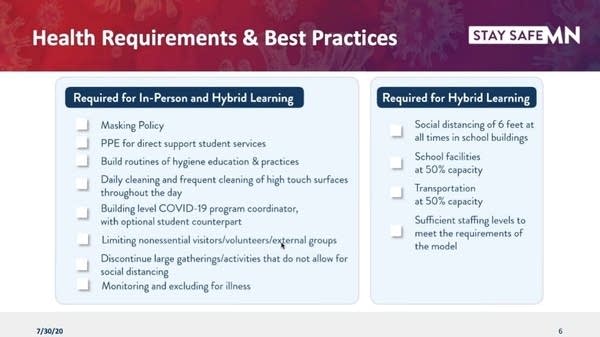 Slides show the plan for reopening schools