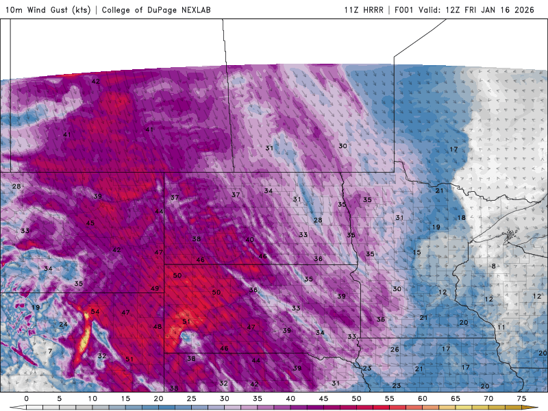 Wind speed and direction Friday 6 a.m. to 11 p.m. 