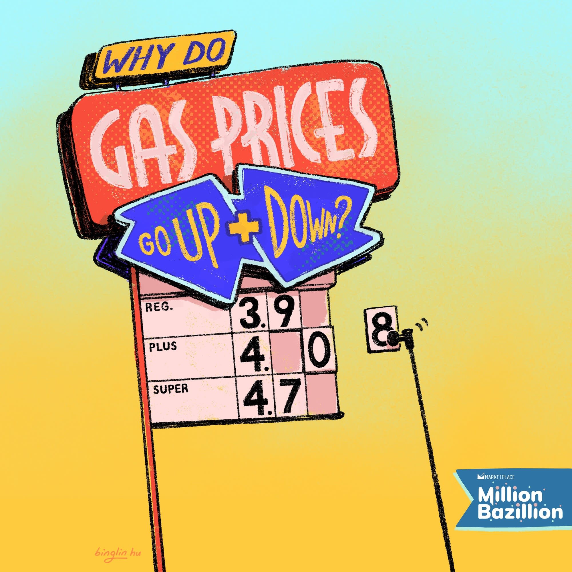 Why does the price of gas go up and down?