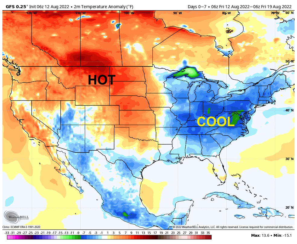 temp trends